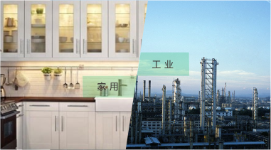 城市燃氣